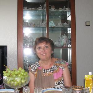 Девушки в Воткинске: Роза, 66 - ищет парня из Воткинска