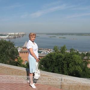 Девушки в Тольятти: Людмила, 86 - ищет парня из Тольятти