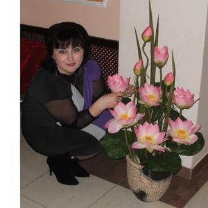Девушки в Ставрополе: Татьяна, 40 - ищет парня из Ставрополя