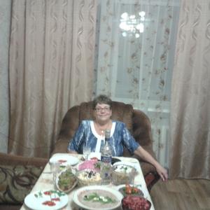 Девушки в Омутнинске: Людмила, 68 - ищет парня из Омутнинска